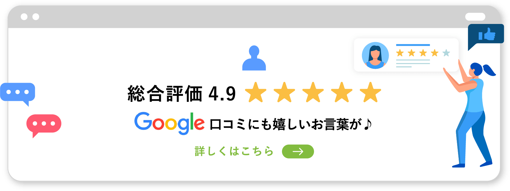 Google口コミ